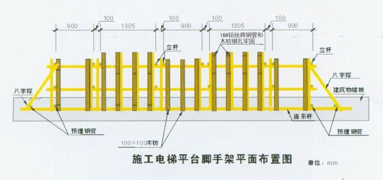 重慶廠房施工，重慶廠房施工安全，重慶施工，重慶安全施工