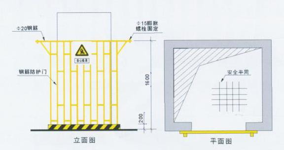 重慶施工，重慶安全文明施工，重慶施工安全文明