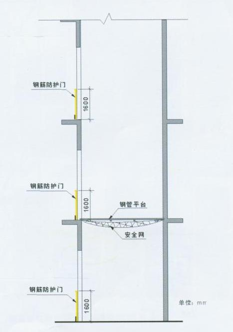 重慶施工，重慶安全文明施工，重慶施工安全
