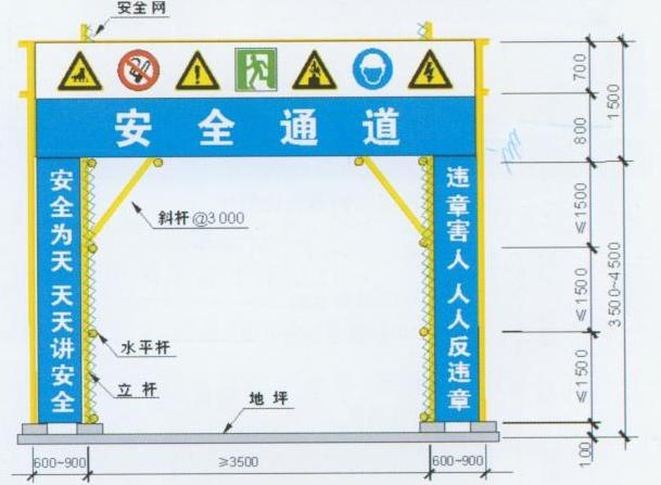 重慶廠房施工，重慶施工安全，重慶安全文明施工